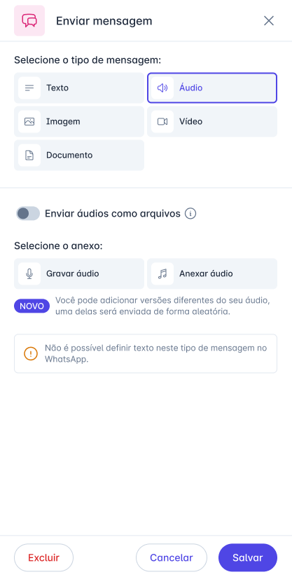 Painel Chatbot