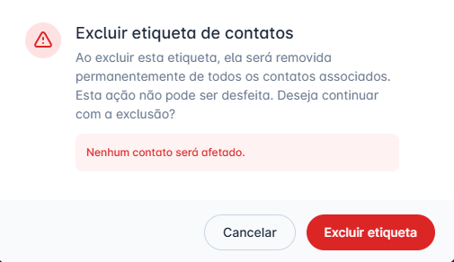 Modal de Validação