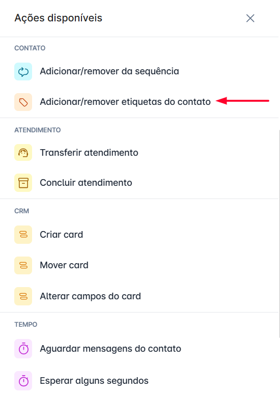 Ações disponíveis - Contato