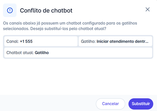 Confirmar Exclusão